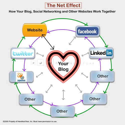 white dating black singles